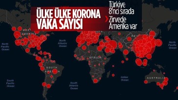 Dünya’da koronavirüs vaka sayısı 72 milyonu geçti