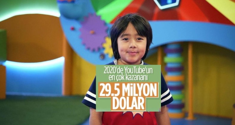Ryan Kaji, 2020’de YouTube’un en çok kazananı oldu