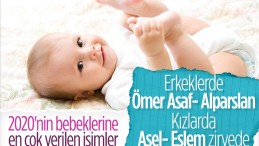 Türkiye’nin 2020 isim haritası açıklandı