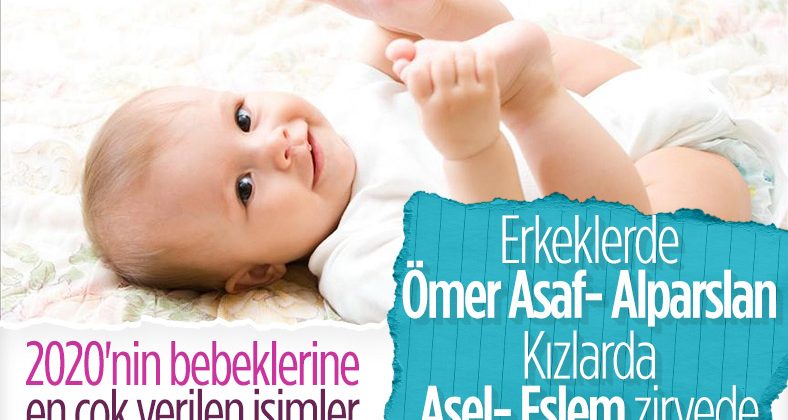 Türkiye’nin 2020 isim haritası açıklandı