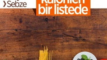 Sağlıklı beslenmek isteyenler için besinlerin kalorileri