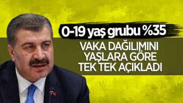 Bakan Koca, Türkiye’nin koronavirüs tablosunu tek tek açıkladı