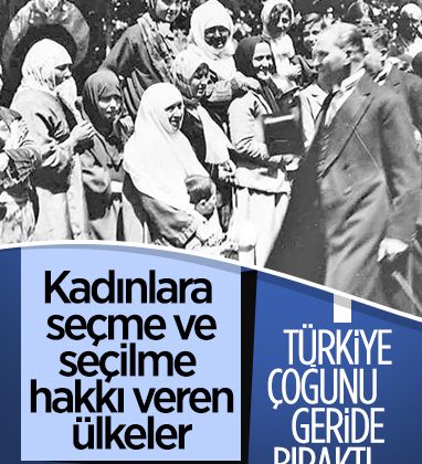 Kadınlara seçme ve seçilme hakkı veren ülkeler