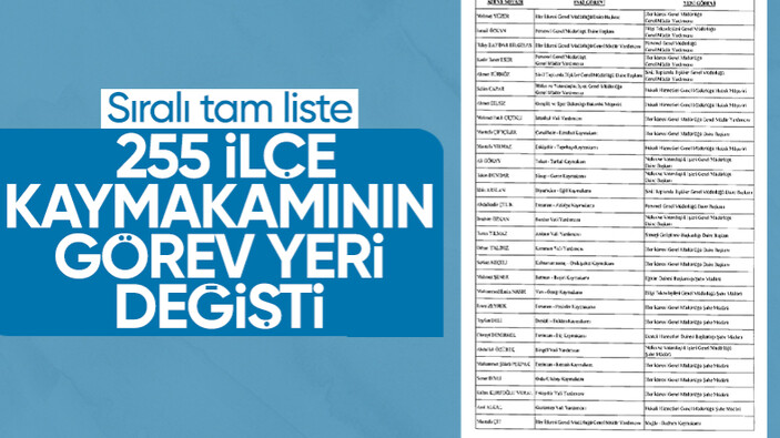 491 mülki idare amirinin görev yerlerinin değiştirildiği karar Resmi Gazete’de