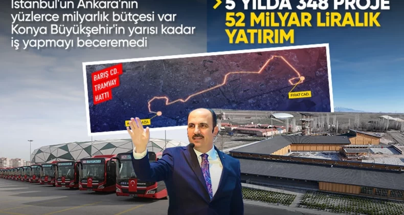 Uğur İbrahim Altay: Konya’nın yarınları için yarınların Konya’sını inşa edeceğiz