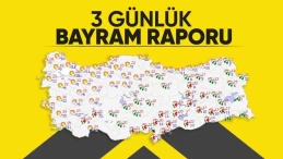 Meteorolojiden bayramın ilk günü için 14 kente sarı uyarı