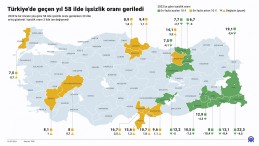 Samsun’da İşsizlik arttı, Trabzon’da azaldı