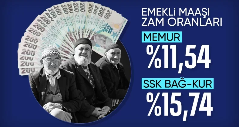 SON DAKİKA! SSK ve Bağkur emeklilerinin 2025 Ocak zam oranı belli oldu