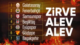 Haftanın maçları tamamlandı: İşte Süper Lig’de son durum