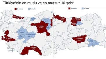 Türkiye’nin Mutluluk Haritası Açıklandı: Bir Yanda Huzur, Diğer Yanda Umutsuzluk