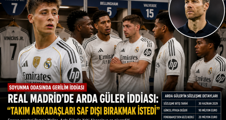 Real Madrid’de Arda Güler İddiası: Soyunma Odasında Gerilim Yaşandığı Öne Sürüldü