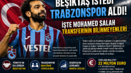 Trabzonspor Mohamed Salah’ı KAP’a Bildirdi!