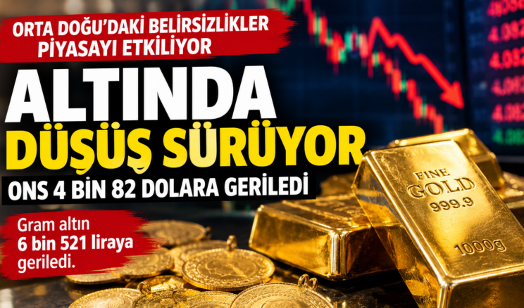 ALTINDA DÜŞÜŞ SÜRÜYOR: ONS 4 BİN 82 DOLARA GERİLEDİ