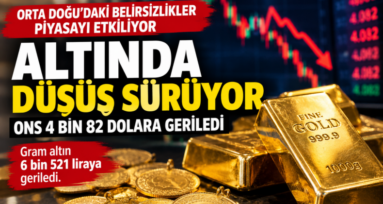 ALTINDA DÜŞÜŞ SÜRÜYOR: ONS 4 BİN 82 DOLARA GERİLEDİ